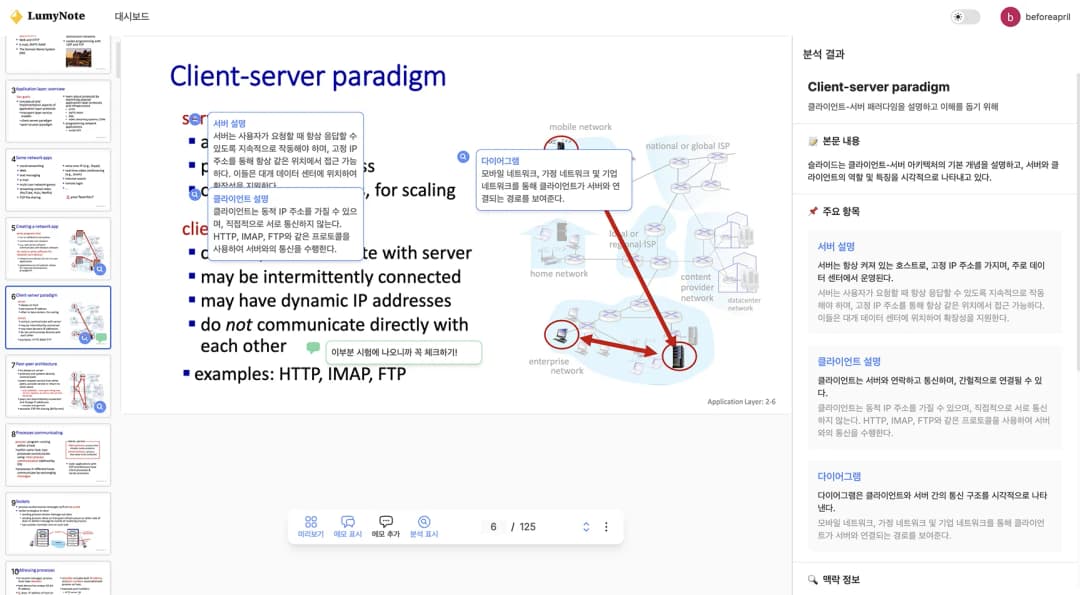 Service Image